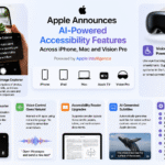 Apple introduces AI-powered accessibility features