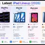 Latest iPad lineup (2026) comparison